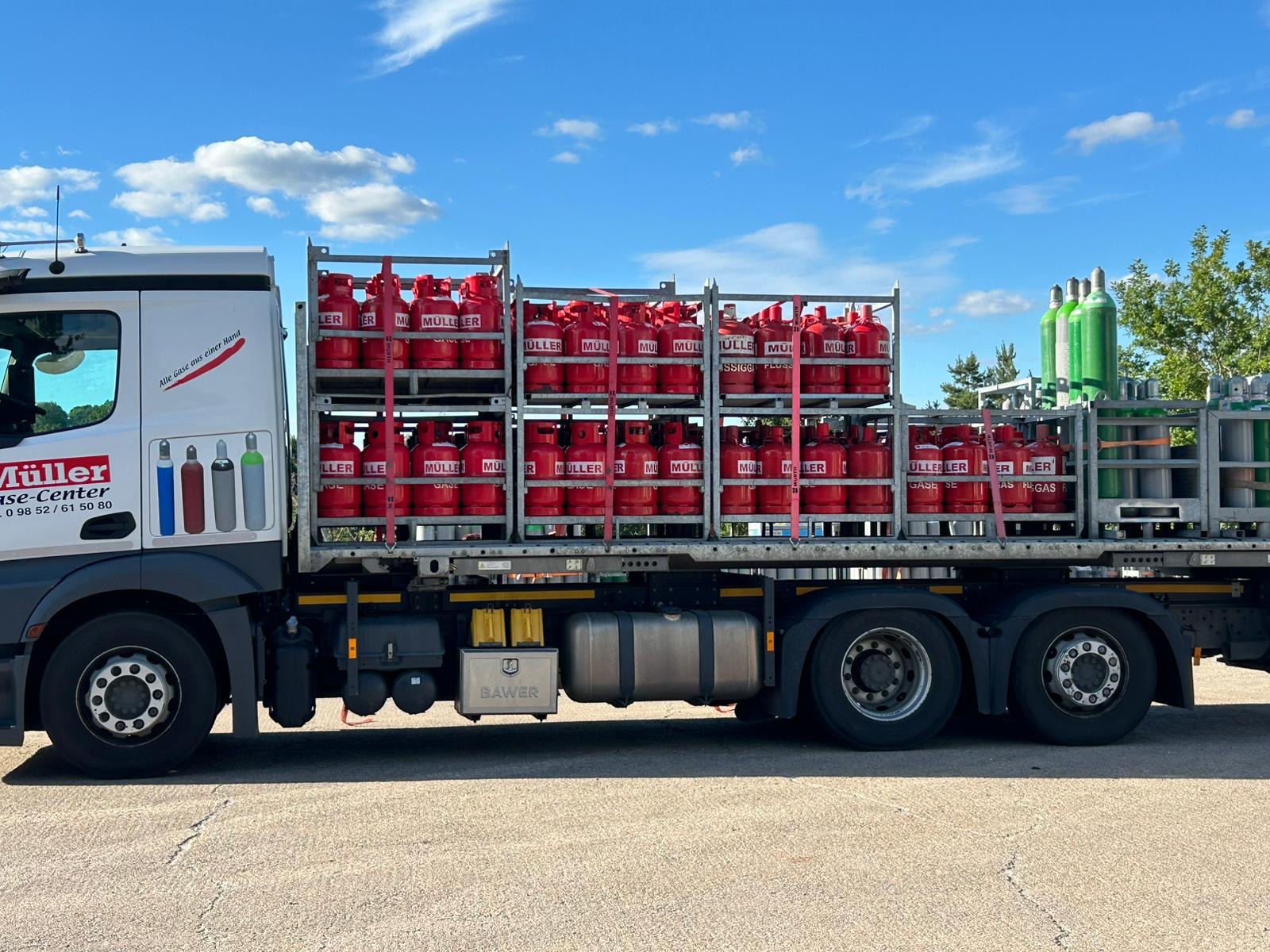 Müller Flüssiggas Firmengebäude